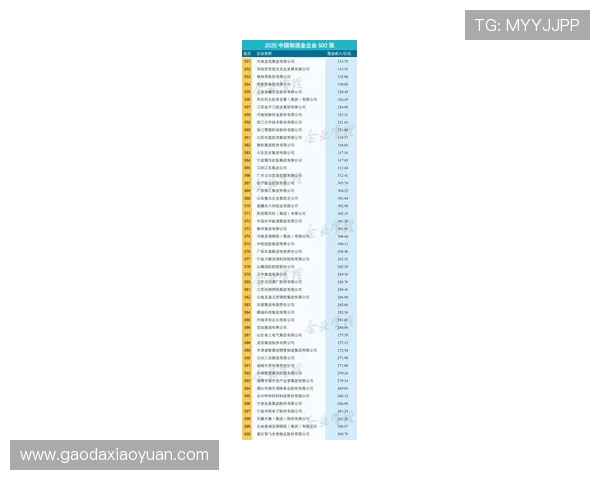 2025中国企业家名人榜揭晓 聚焦领军人物与行业创新引领者